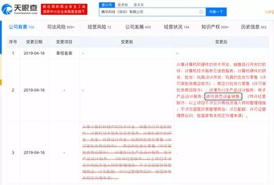 游戲版號重啟激活市場，騰訊布局設備生態與國行Switch代理